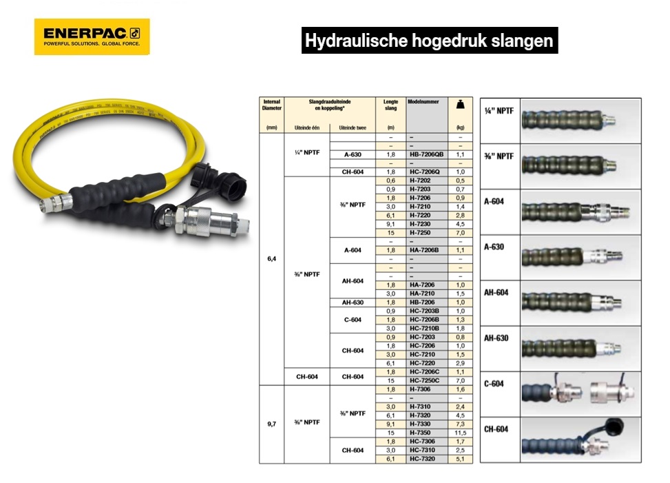 Hydraulische hogedrukslang 3/8” NPTF C-604 6,4 mm 1,8 m