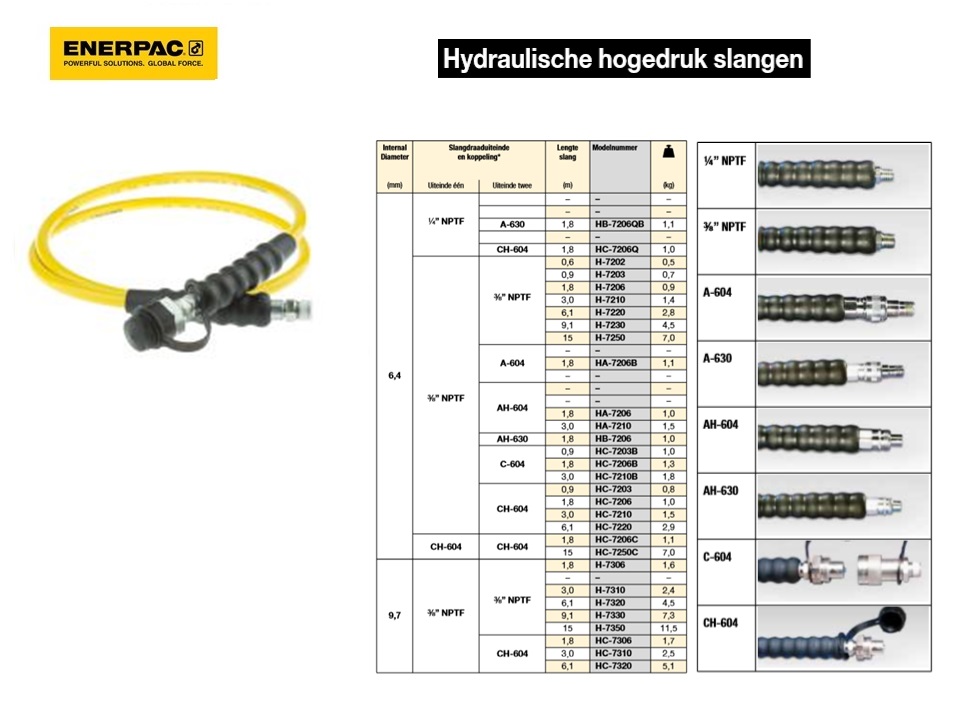 Hydraulische hogedrukslang 3/8