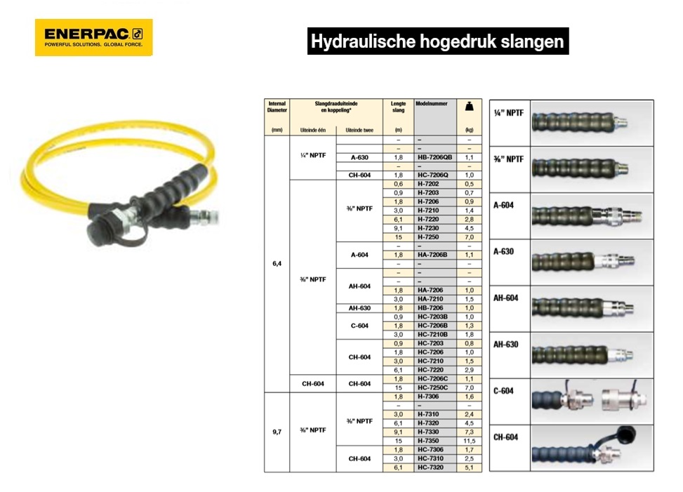Hydraulische hogedrukslang 3/8” NPTF C-604 6,4 mm  1,8 m | DKMTools - DKM Tools