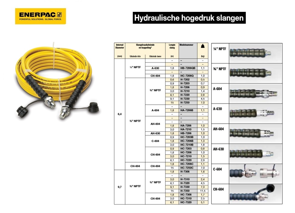Hydraulische hogedrukslang CH-604-CH-604 6,4 mm 1,8 m