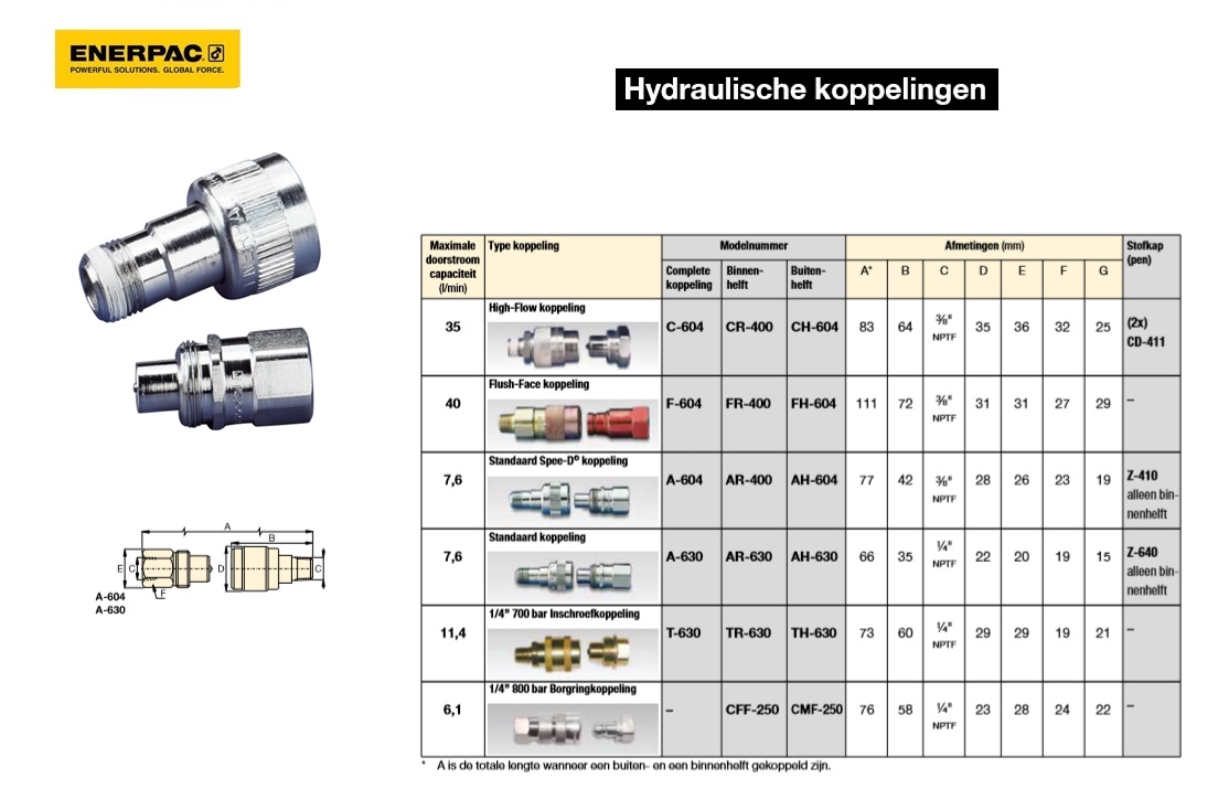 Standaard koppeling Buiten  Man AH630 | DKMTools - DKM Tools