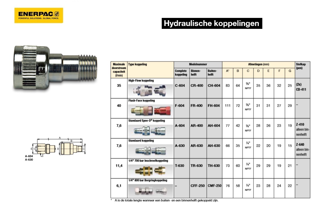 Standaard koppeling Buiten  Man AH630 | DKMTools - DKM Tools