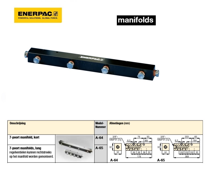 Manifold,7-poort