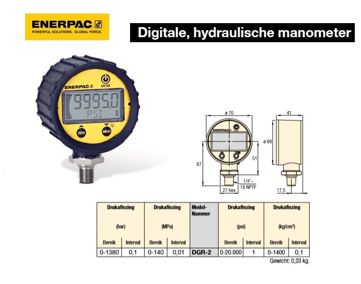 Digitale, hydraulische manometer 0-1380 bar