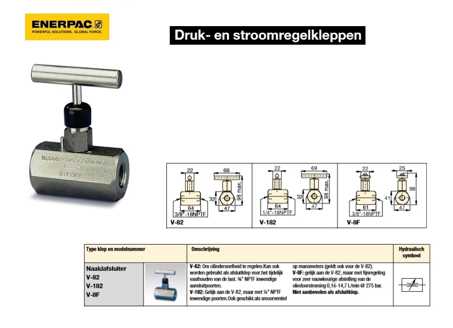 Naaldafsluiter 3/8