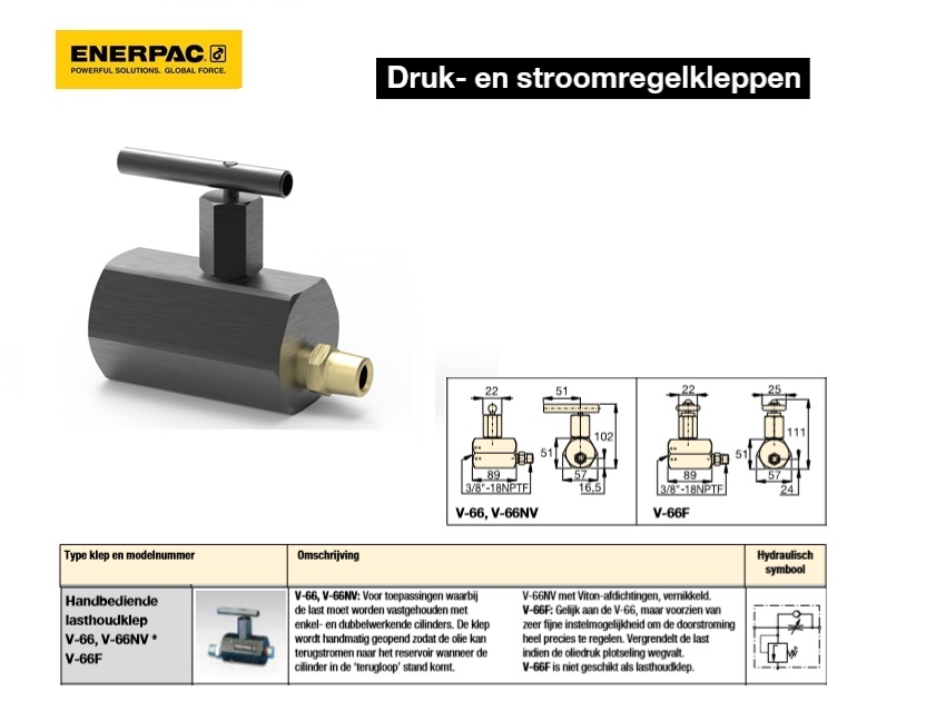 Handbediende lasthoudklep | DKMTools - DKM Tools