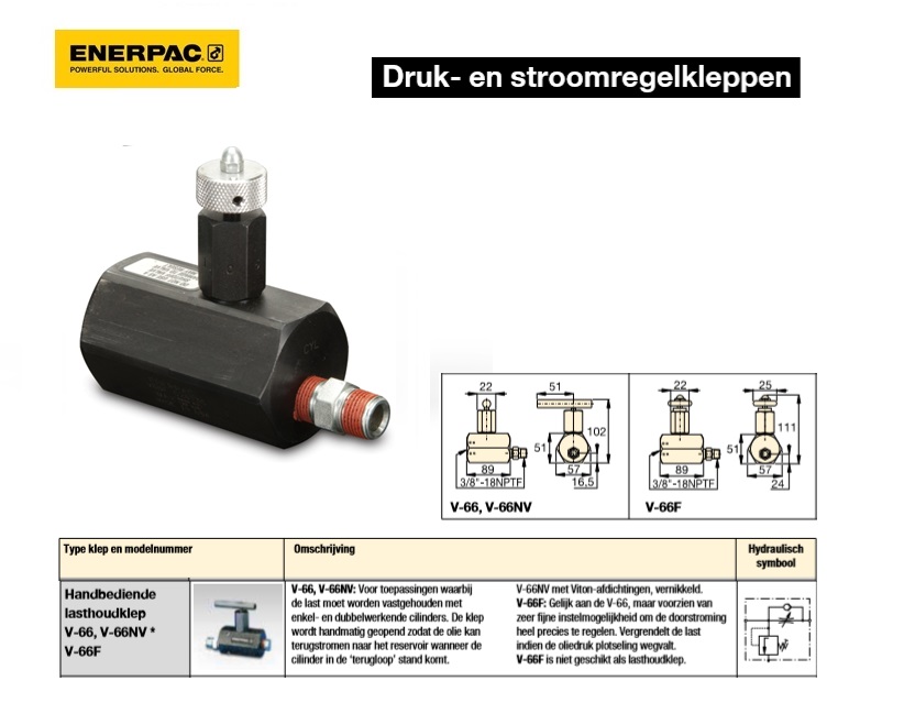 Handbediende lasthoudklep | DKMTools - DKM Tools