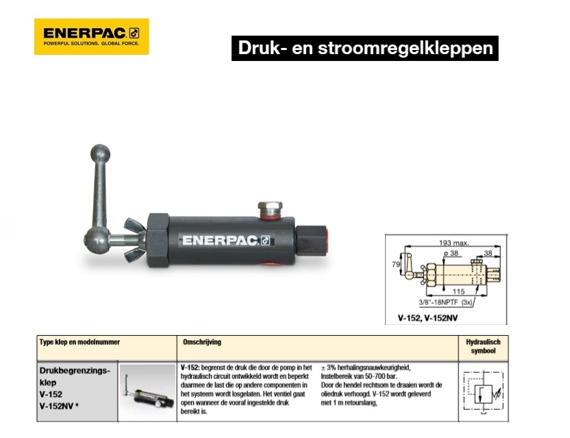 Drukbegrenzings- klep | DKMTools - DKM Tools