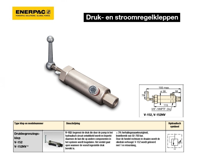 Drukbegrenzings- klep