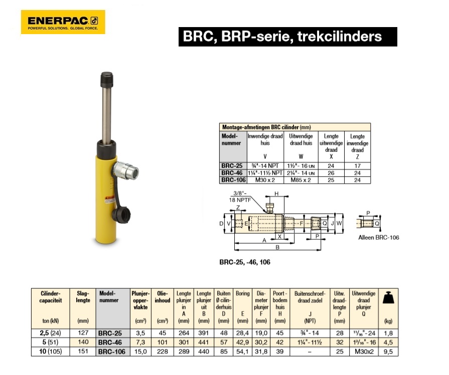 Enkelwerkende trekcilinder BRC25