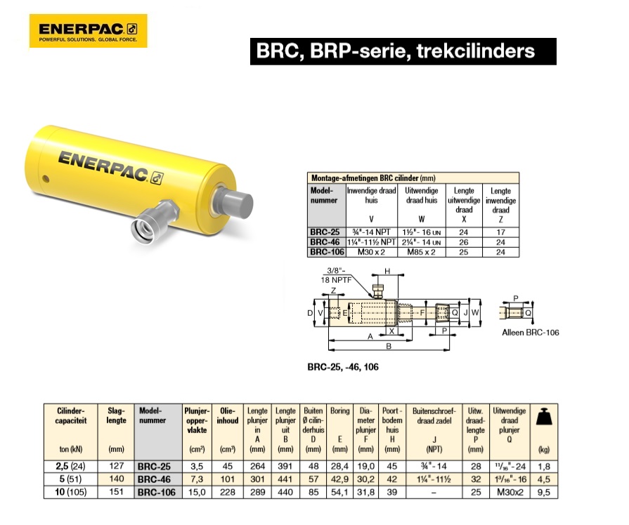 Enkelwerkende trekcilinder BRC106