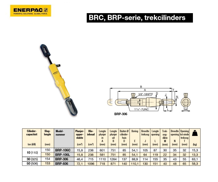 Enkelwerkende trekcilinder