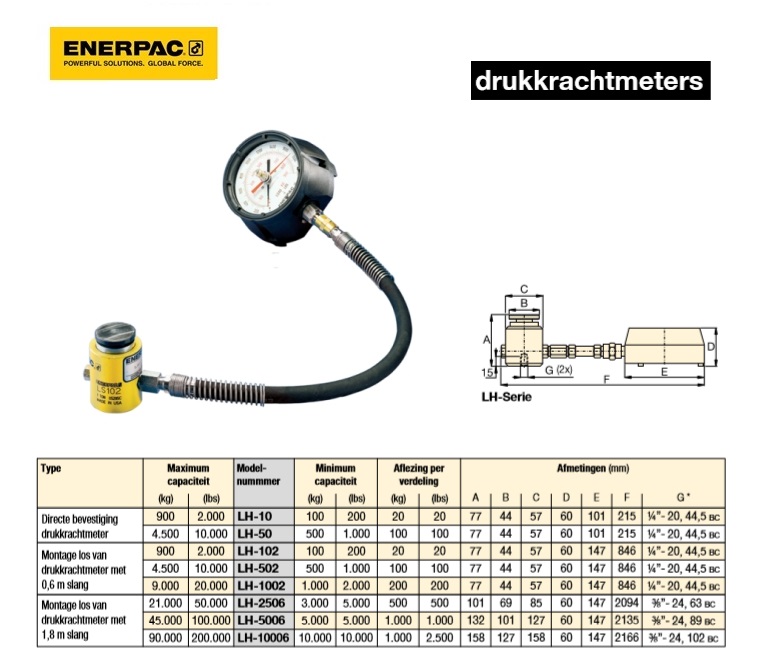 Drukkrachtmeter Montage los van drukkrachtmeter met 0,6 m slang 900 kg