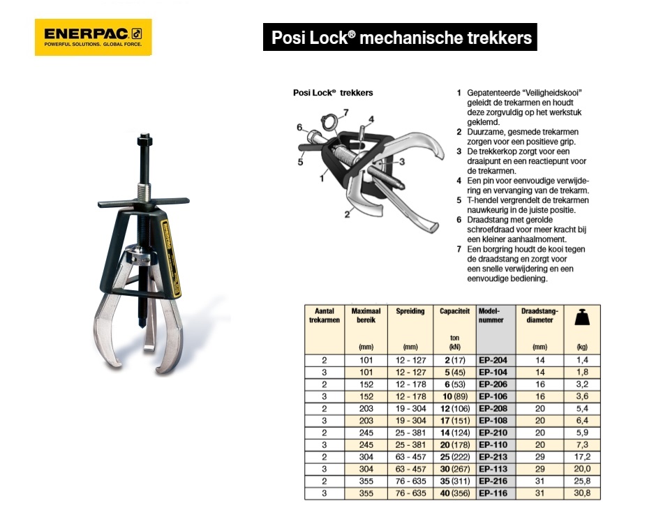 Posi Lock Uitwendige trekker 25 TON 2 trekarmen | DKMTools - DKM Tools