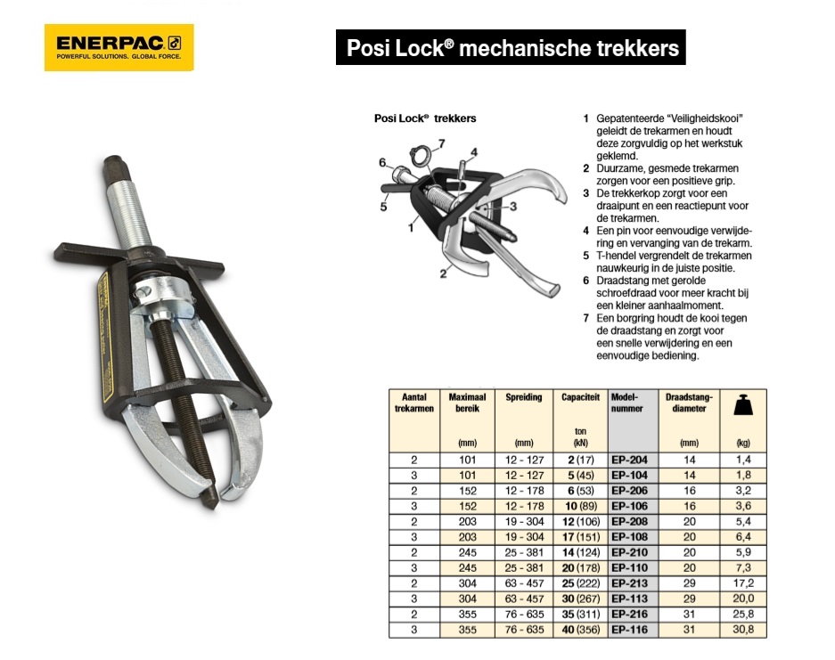 Posi Lock Uitwendige trekker 30 TON 3 trekarmen | DKMTools - DKM Tools