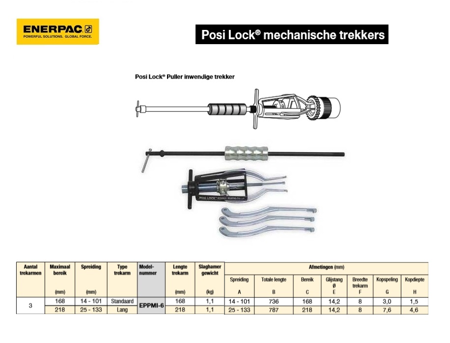 Posi Lock inwendige trekker 3 trekarmen