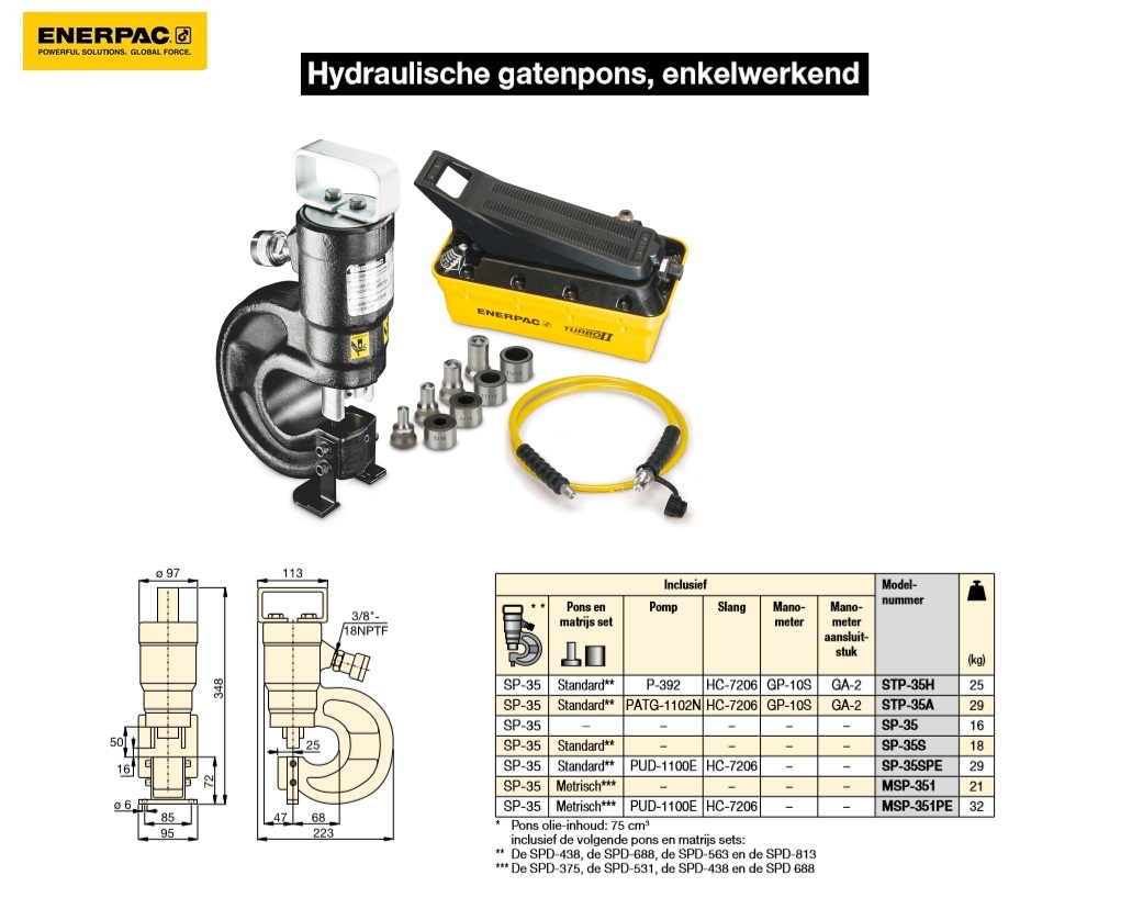 Hydraulische gatenpons STP35A