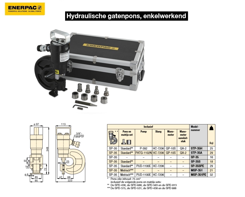 Hydraulische gatenpons SP35S