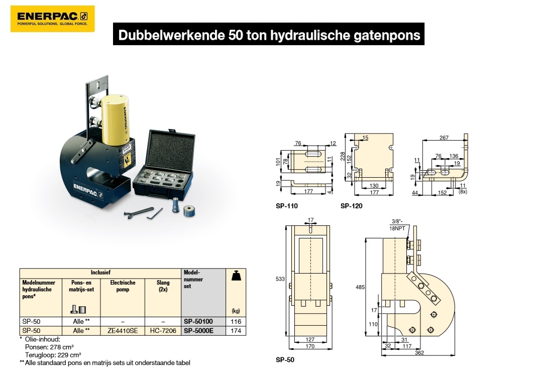 Dubbelwerkende hydraulische gatenpons 50 Ton 115V | DKMTools - DKM Tools