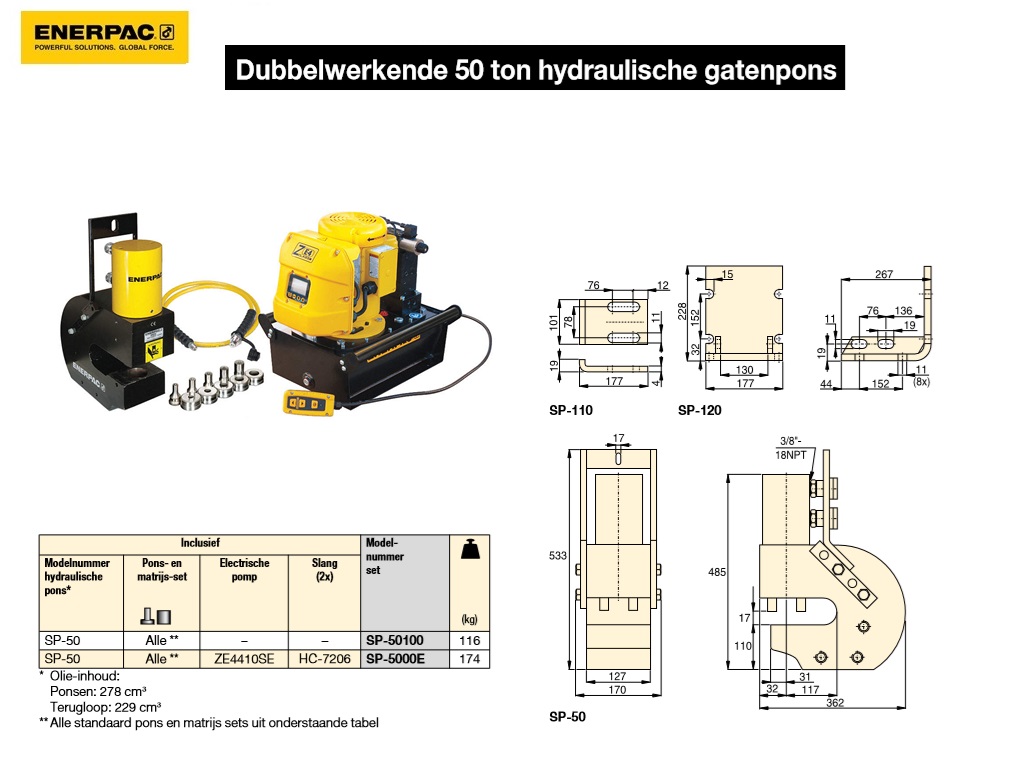 Dubbelwerkende hydraulische gatenpons 50 Ton 230V | DKMTools - DKM Tools