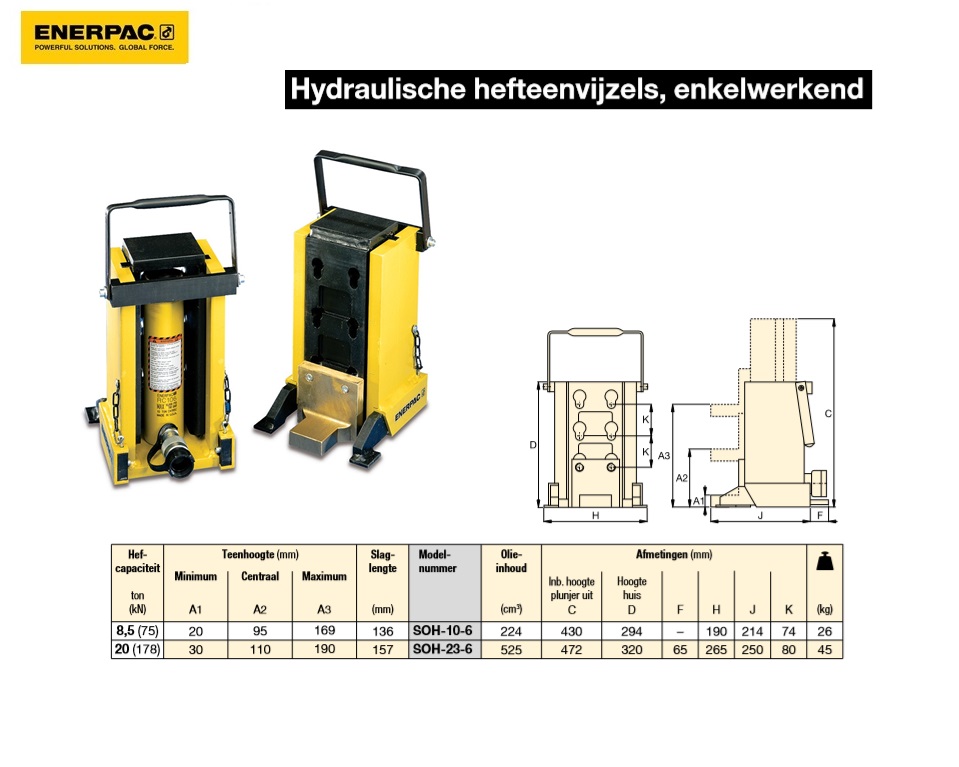 Hydraulische hefteenvijzel enkelwerkend 8,5 ton