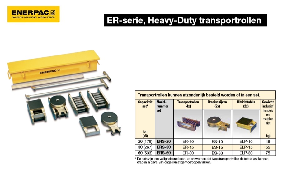 Heavy-Duty Transportrollen set ERS-20