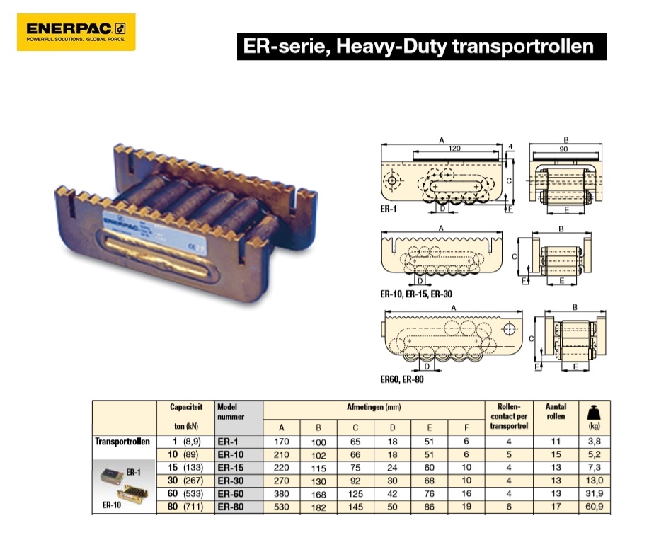 Transportrollen ER10