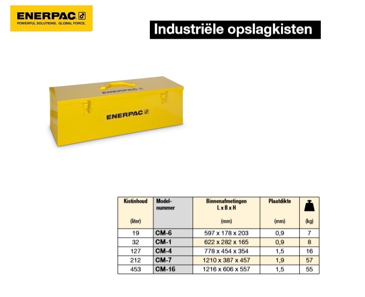 Industriële opslagkisten 778 x 454 x 354 | DKMTools - DKM Tools