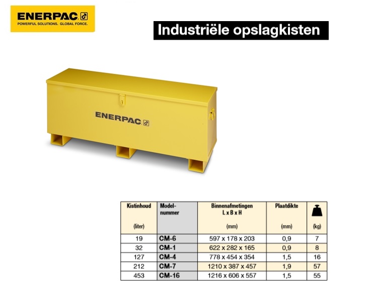 Industriële opslagkisten 1210 x 387 x 457