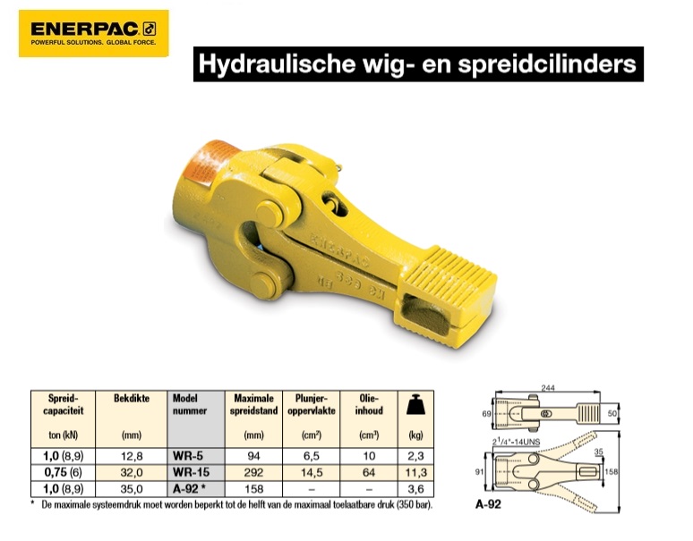 Wig en spreidcilinder A92