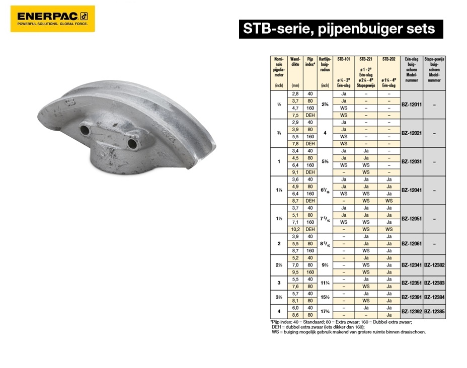 Een-slag buigschoen 1/2''