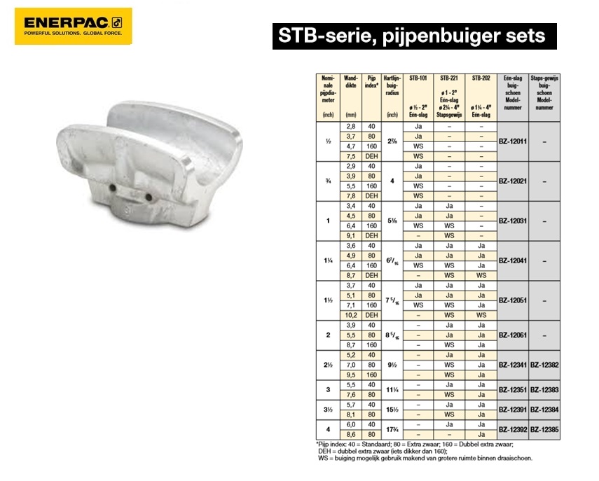 Staps-gewijs buigschoen 21/2''