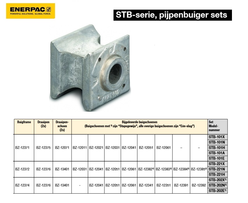 Draaipen- schoen (2x) BZ13401