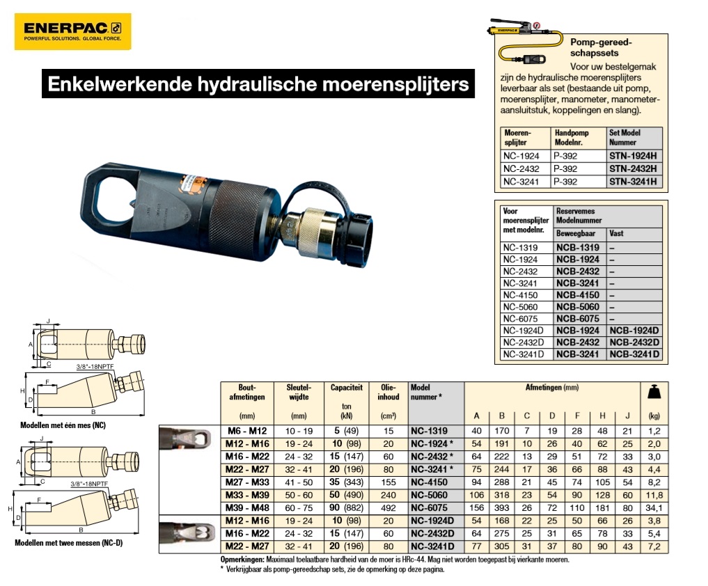 Enkelwerkende hydraulische moerensplijter M12 - M16 | DKMTools - DKM Tools
