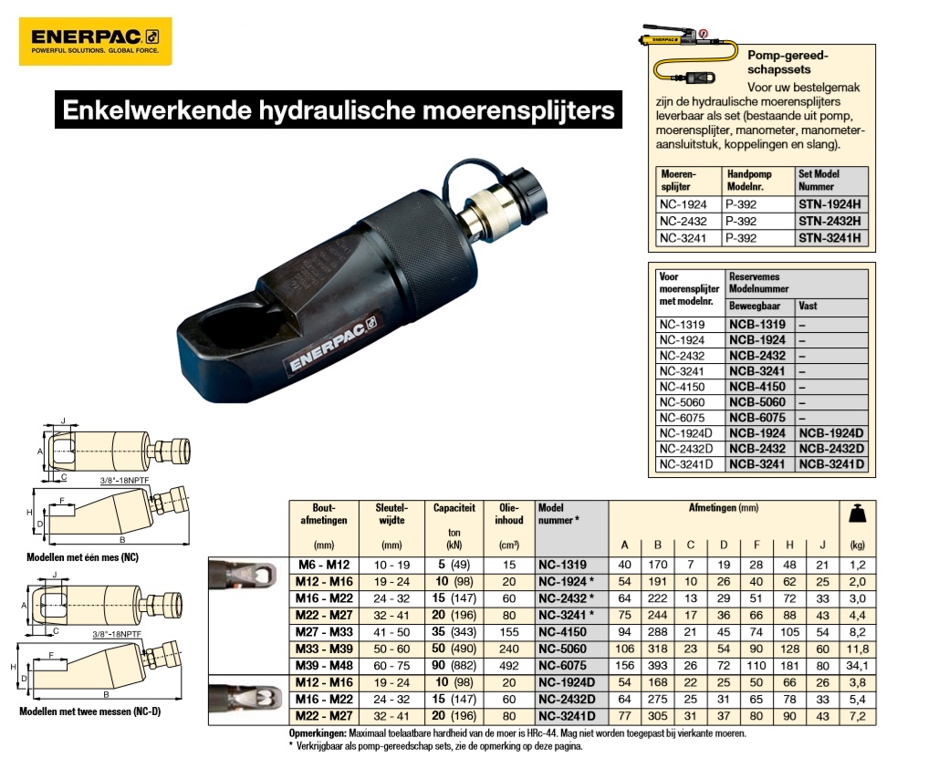 Enkelwerkende hydraulische moerensplijter M22 - M27 | DKMTools - DKM Tools