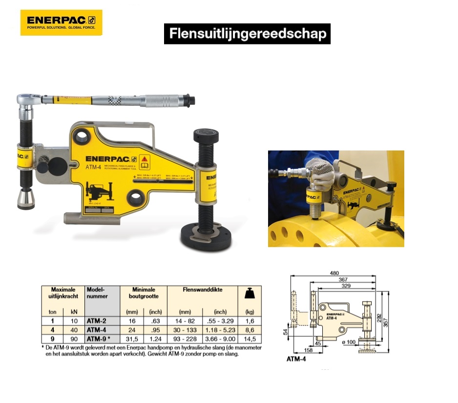 Flensuitlijngereedschap ATM4