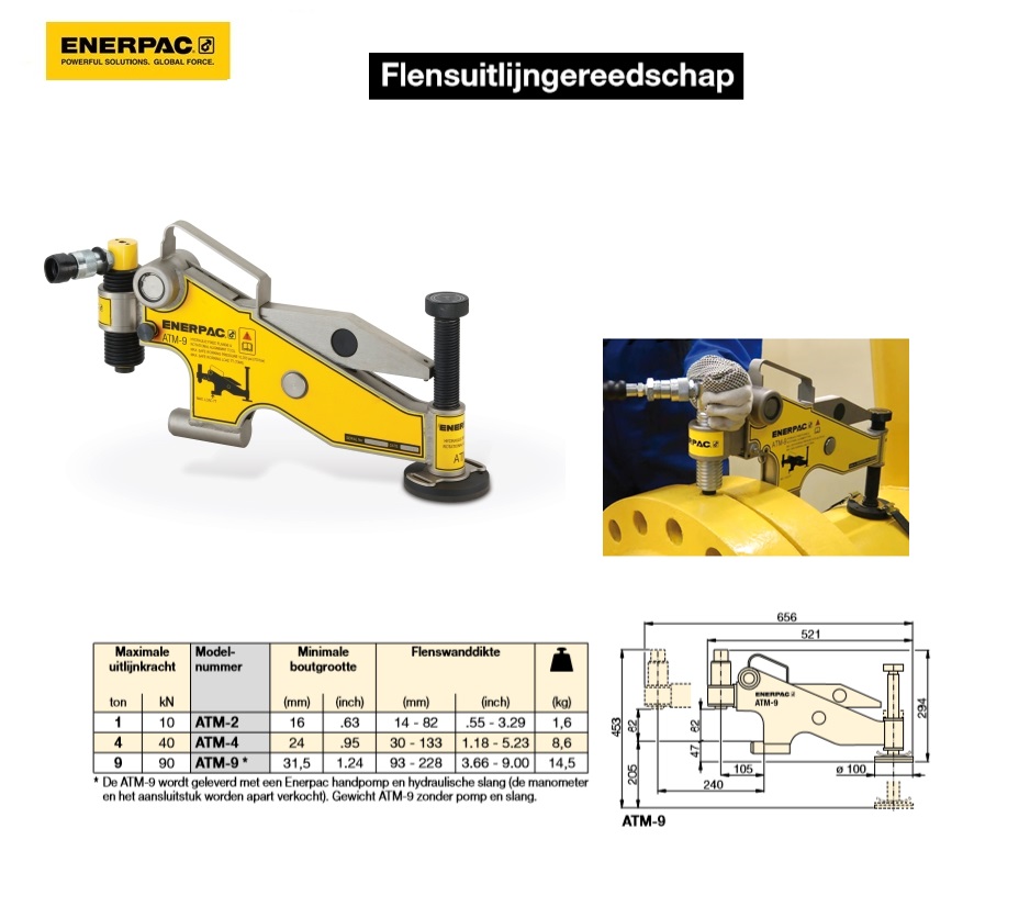 Flensuitlijngereedschap ATM9