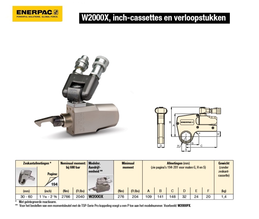 Aandrijfeenheid 2.766 Nm WITH 360°-160° TSP SWIVEL