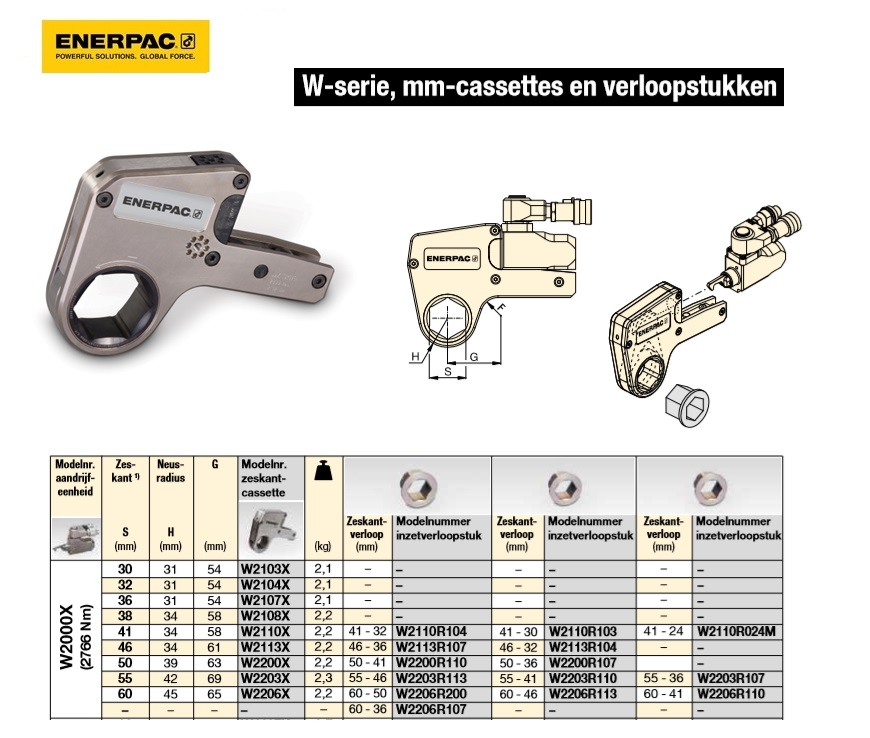 Zeskantcassette 60mm / 2-3/8