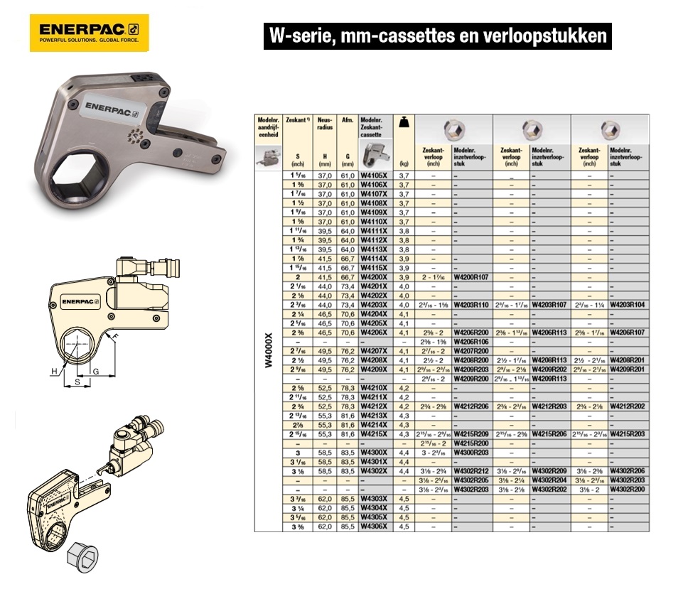 Zeskantcassette 3