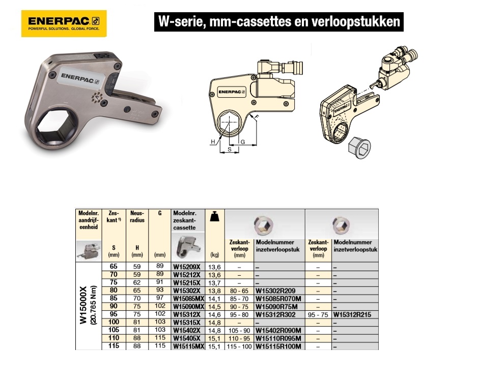 Zeskantcassette 75mm / 2-15/16