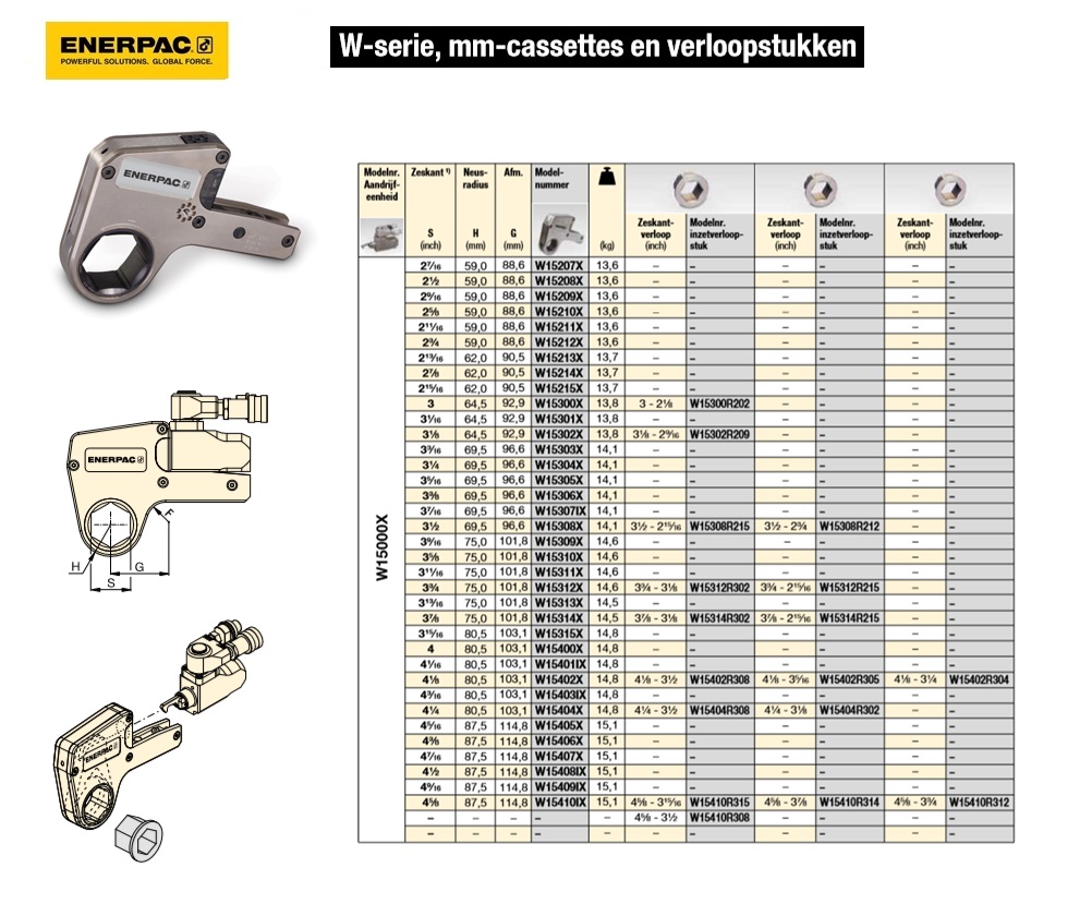 Zeskantcassette 4-5/8