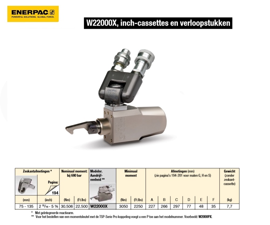 Aandrijfeenheid 30.506 Nm | DKMTools - DKM Tools