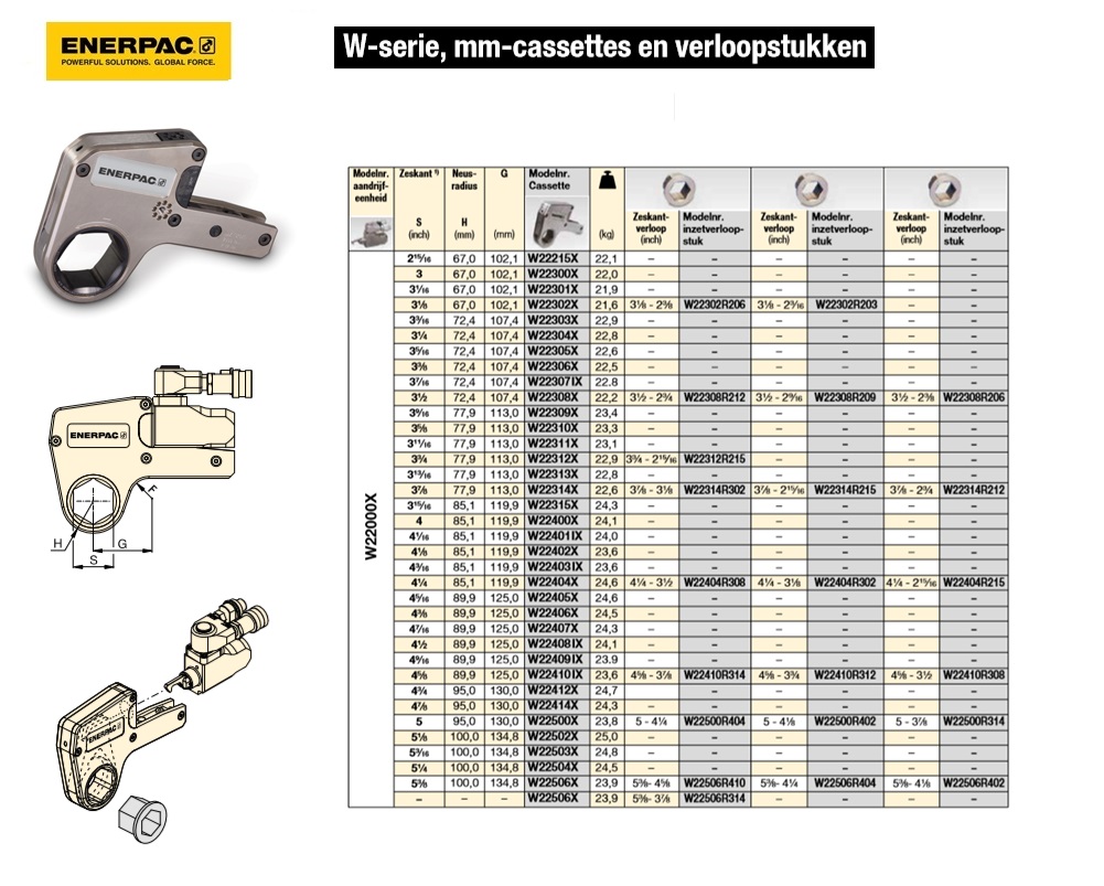 Zeskantcassette 3-13/16