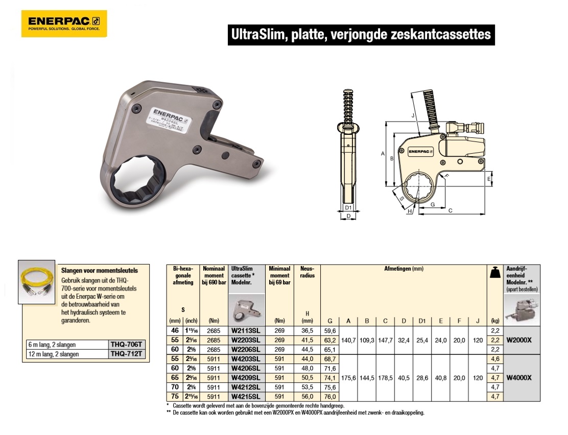 Ultra Slim Zeskantcassette W2113SL 1 13/16