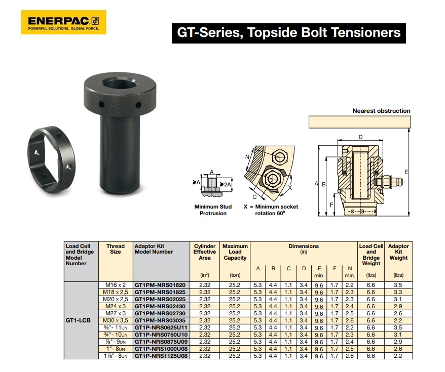 GT1-adapterset (inclusief schroefdraadtrekker, Dop en tommy bar) 1 1/8