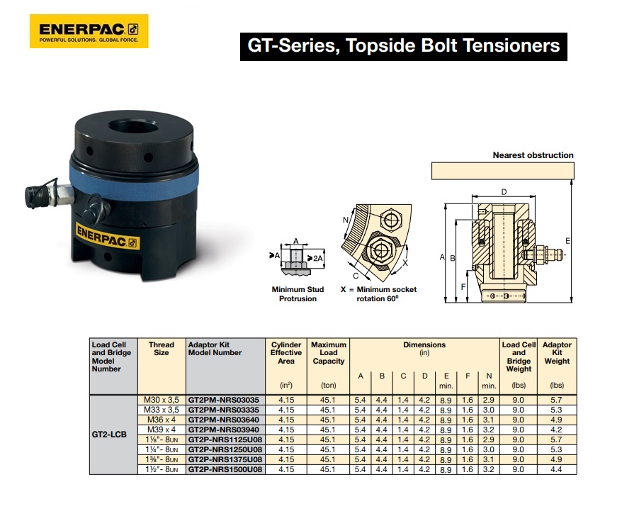 Hydraulische Voorsprancilinder GT7 | DKMTools - DKM Tools