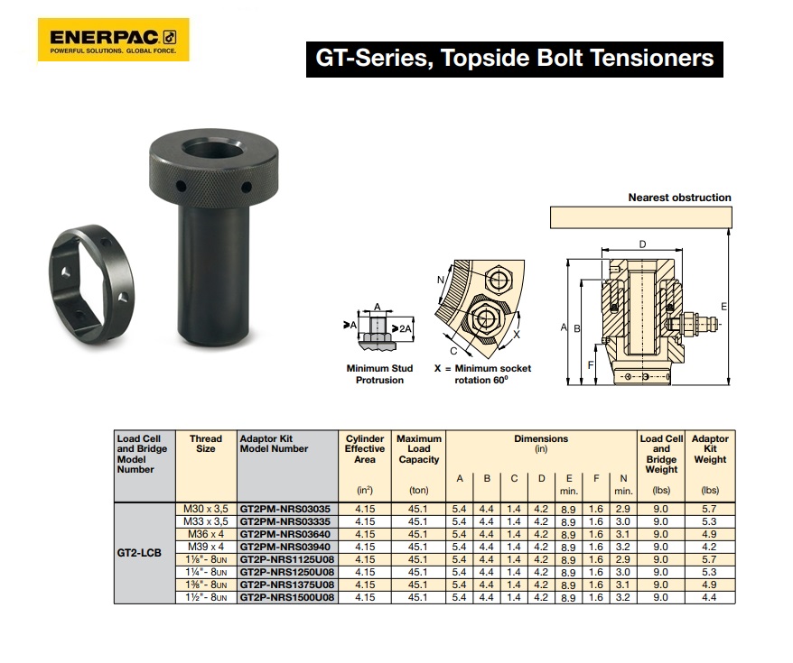 GT2 Adapterset (inclusief schroefdraadtrekker, Dop en tommy bar) 1 1/2