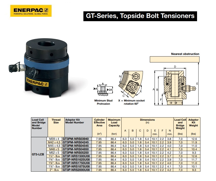 Hydraulische Voorsprancilinder GT4LCB | DKMTools - DKM Tools