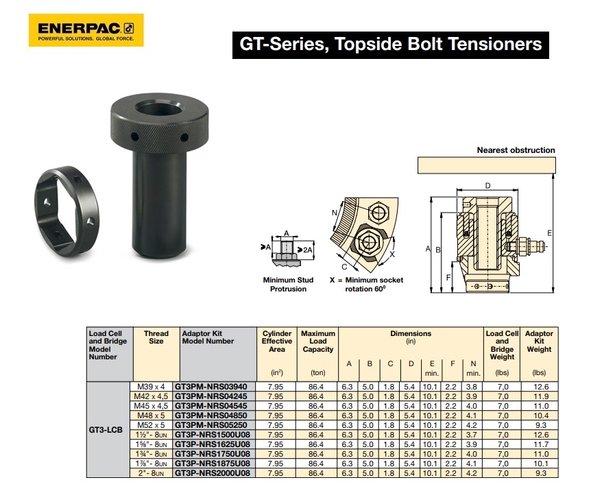 GT3 Adapterset (inclusief schroefdraadtrekker, Dop en tommy bar) 1 1/2